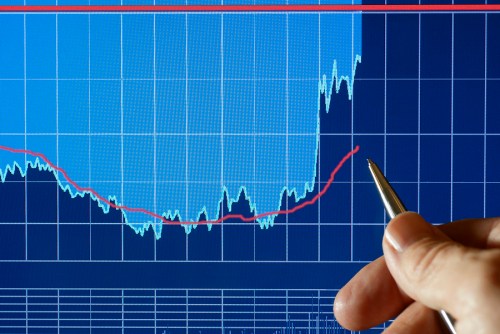 Financial Chart, Markets Go Up