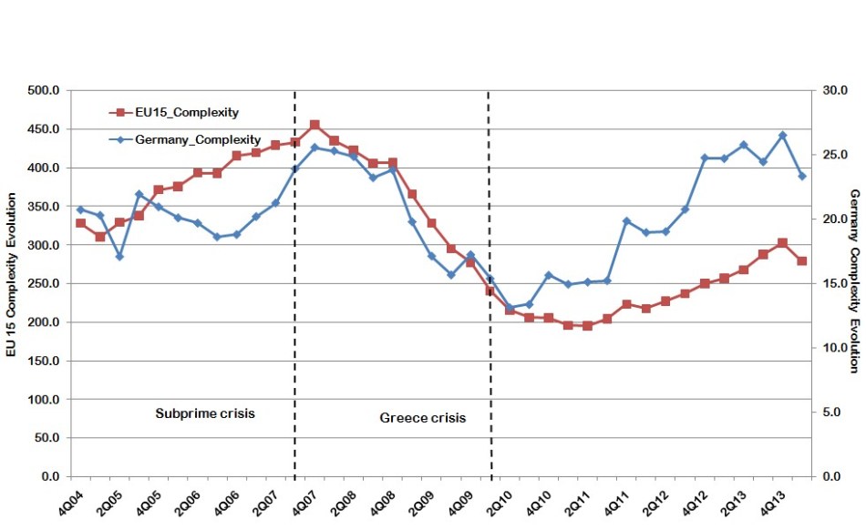 Germany_Q12014