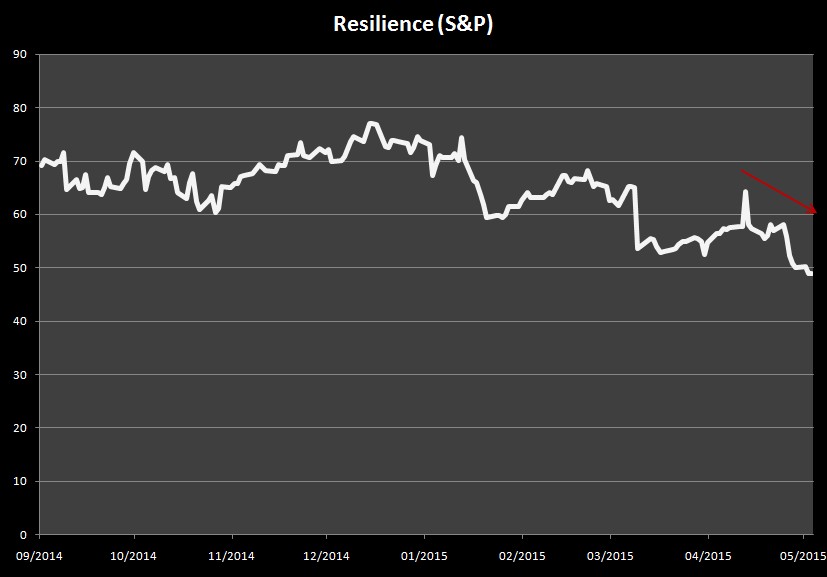 ScreenHunter_2015 May. 18 10.27
