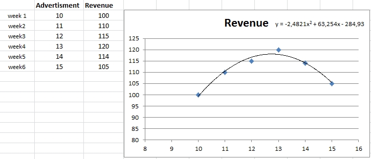 businessmodel2
