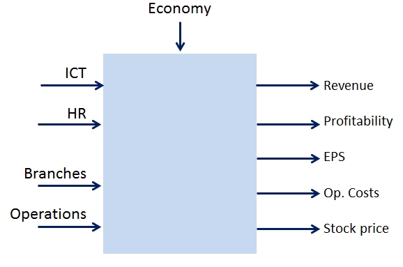 Company_model.jpg